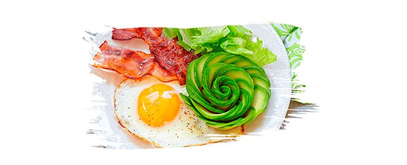 Možnosti keto diéty